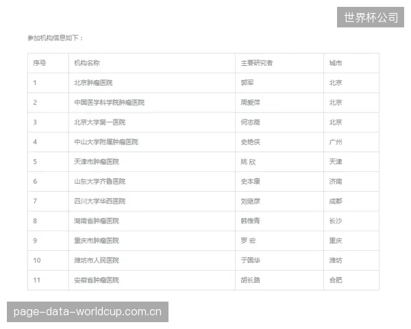 医疗团队需为国脚们制定个性化恢复计划以应对密集的赛程。